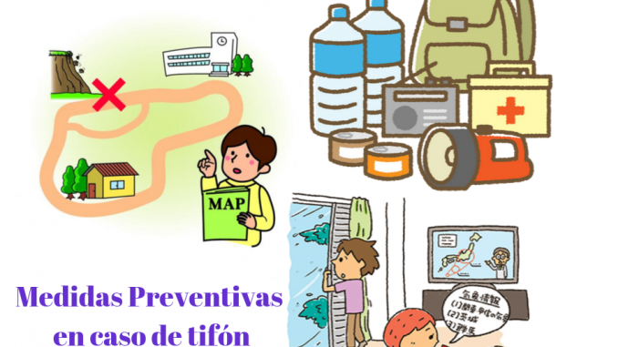 Medidas Preventivas Básicas.