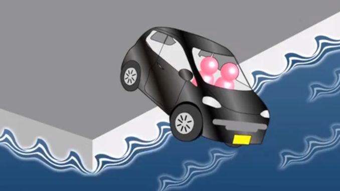 Coche sumergido