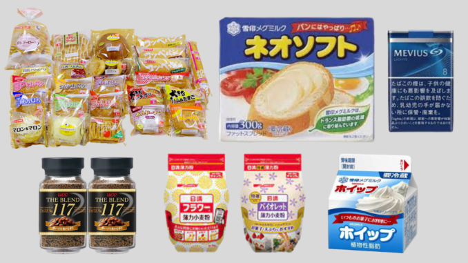 Subida de precios- productos