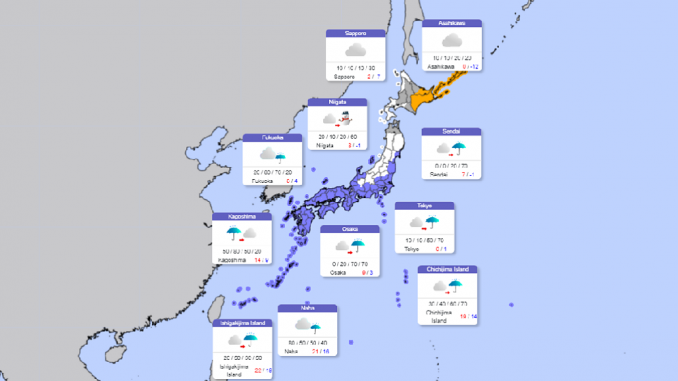 Clima 19 de febrero