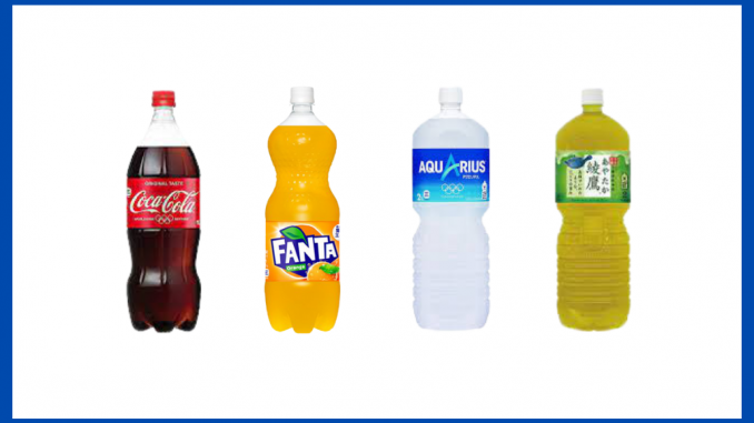 Marcas de Coca Cola