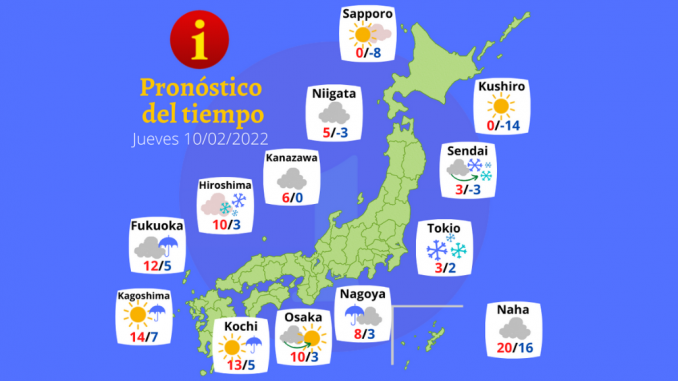Tiempo 10 FEB