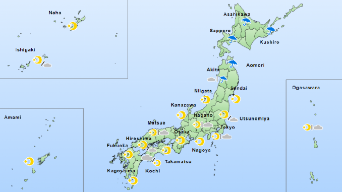 Sol potente en la mitad de Japon