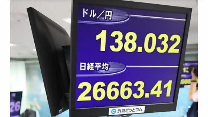 Dolar - yen en Tokio