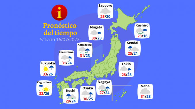 Tiempo 16 JUL
