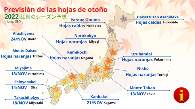 Hojas de otoño - actualizado