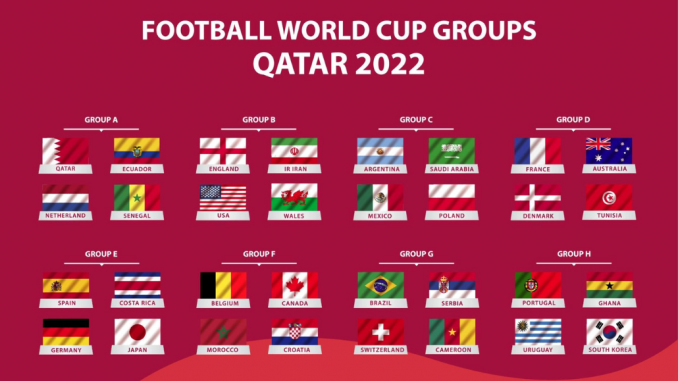 Mundial Catar 2022