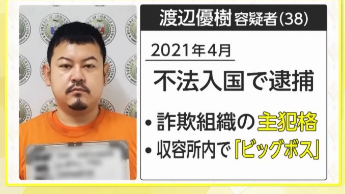 Yuki Watanabe