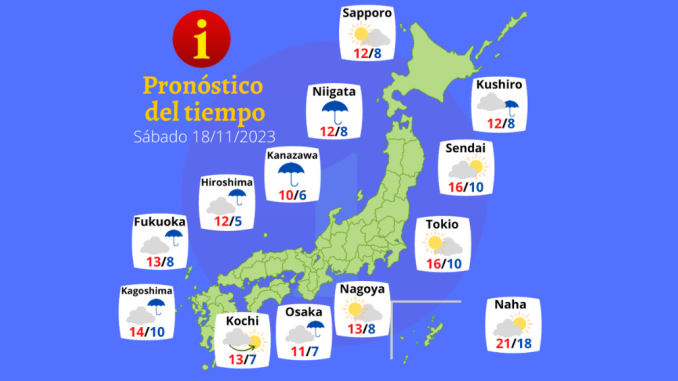 Tiempo 18 NOV