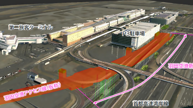 Nueva Línea de Acceso a Narita desde Tokio