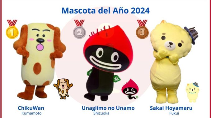 Mascota del Año 2024