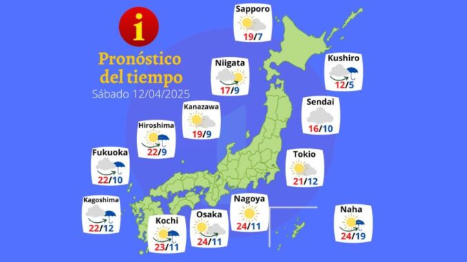 Tiempo 12 ABR