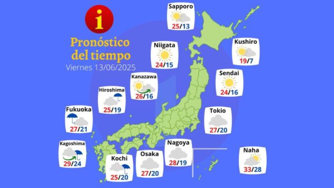 Tiempo 13 JUN