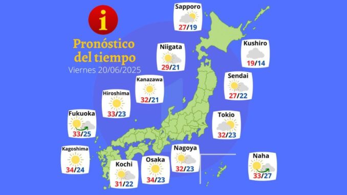 Tiempo 20 JUN