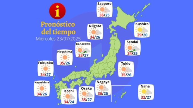 Tiempo 23 JULIO