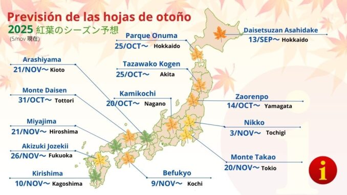 Previsión de las hojas de Otoño 2025