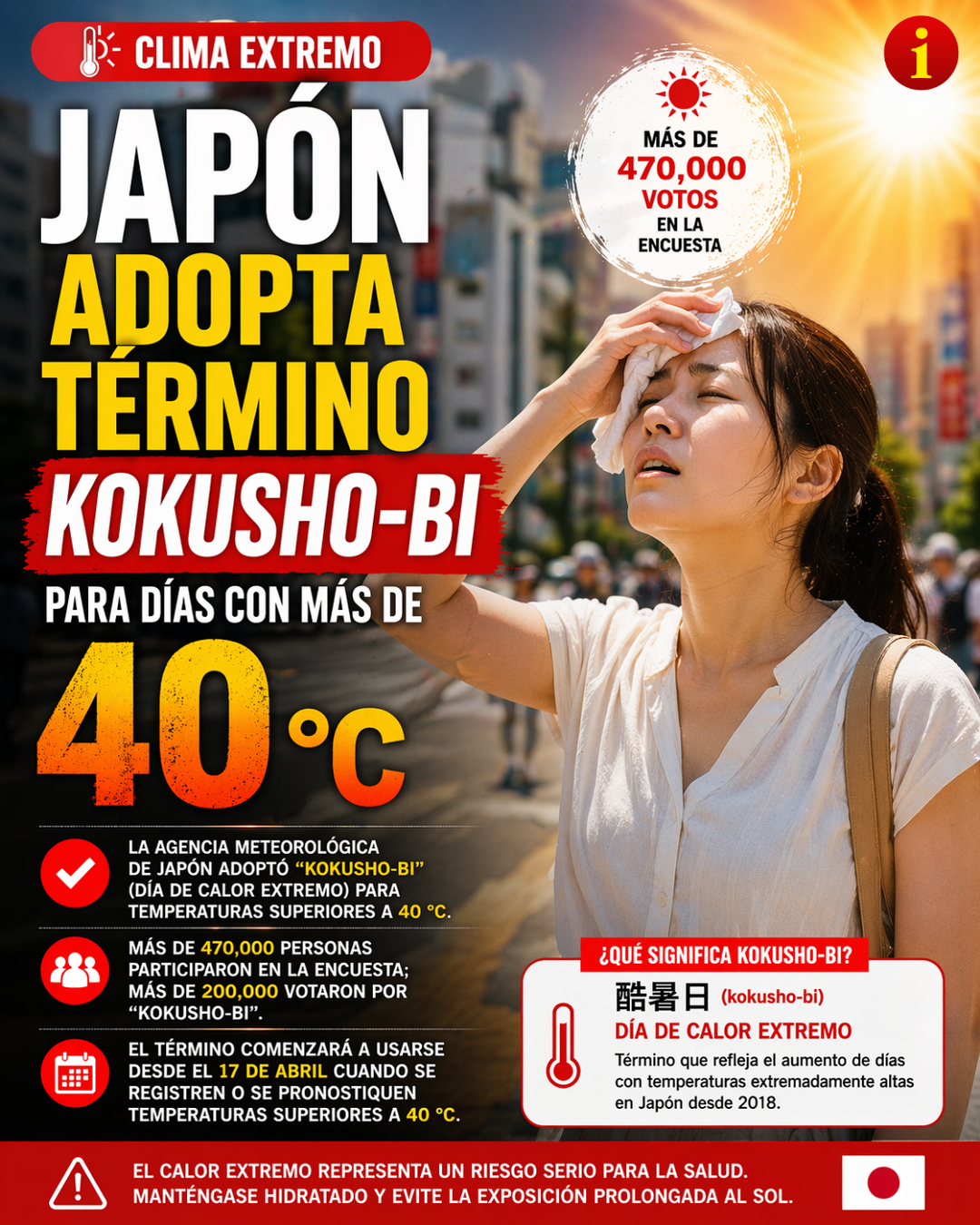 Japón adopta término kokusho-bi para días con más de 40 grados (1)